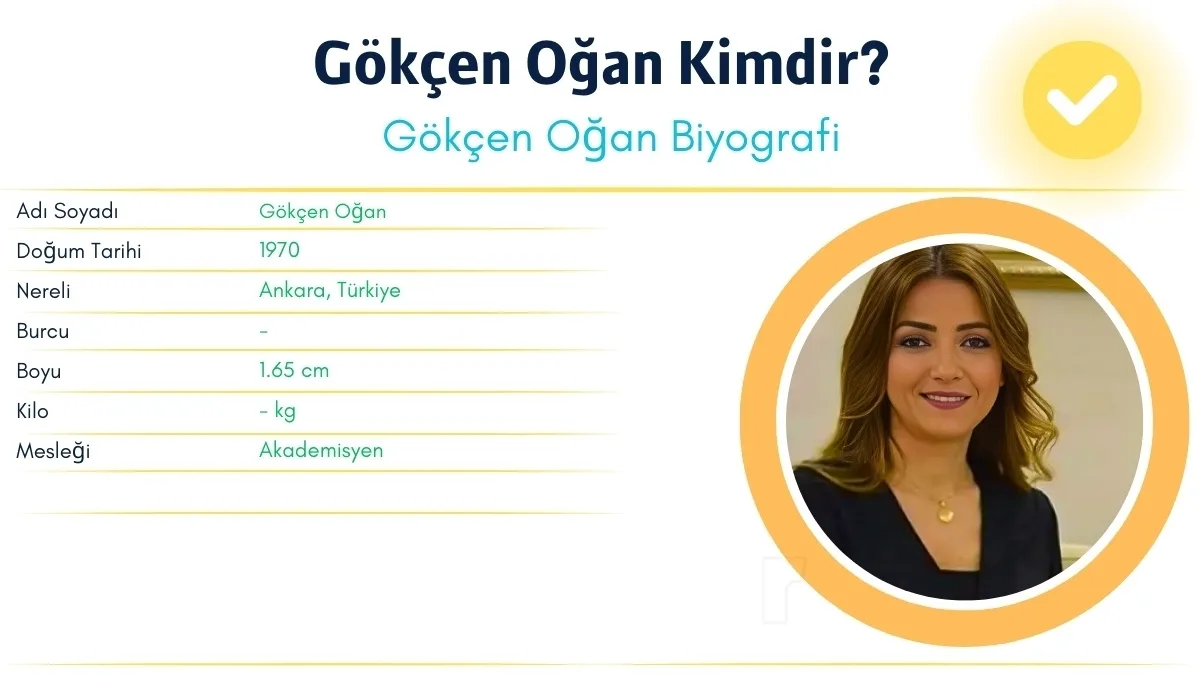 Gökçen Oğan