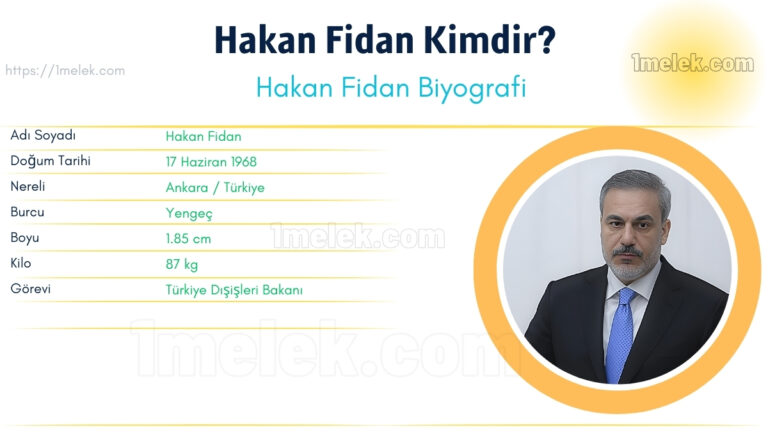 hakan fidan kac kilo boyu kac nereli kac yasinda esi kimdir