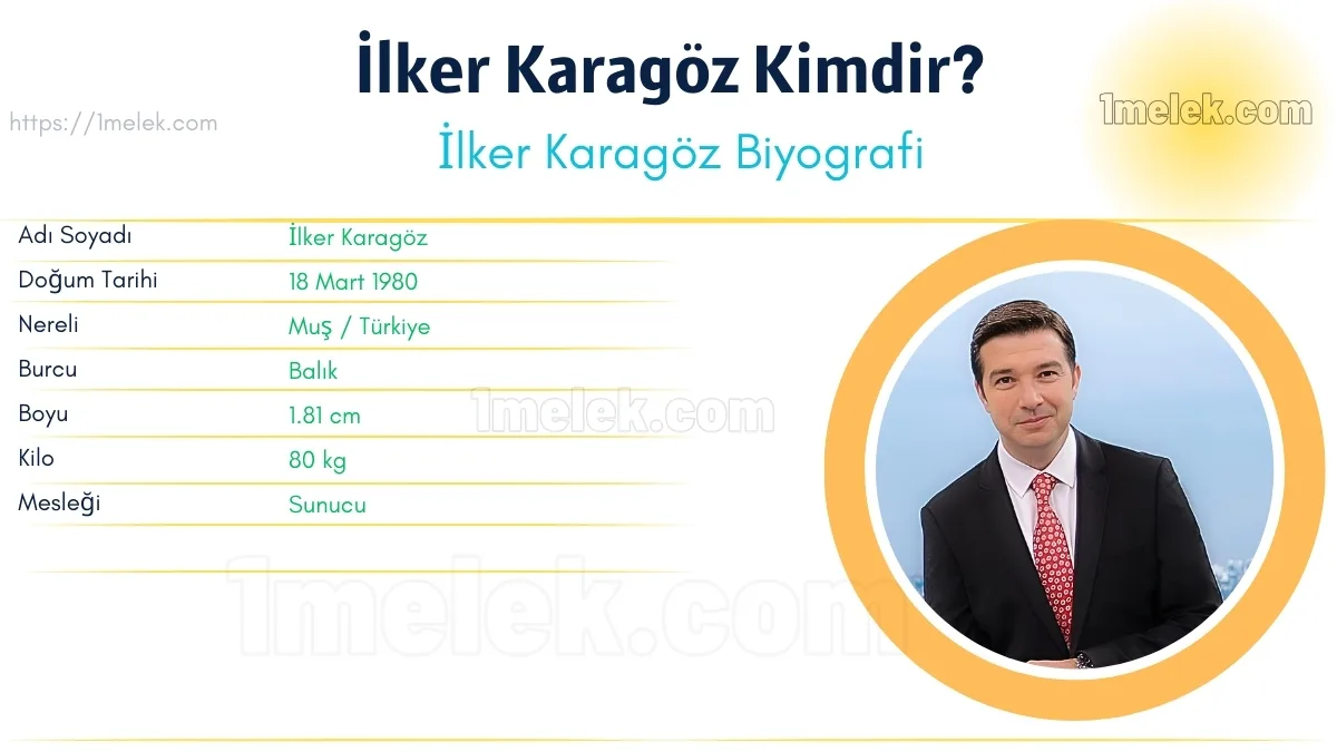 İlker Karagöz: Boyu, Kilosu, Yaşı ve Biyografisi