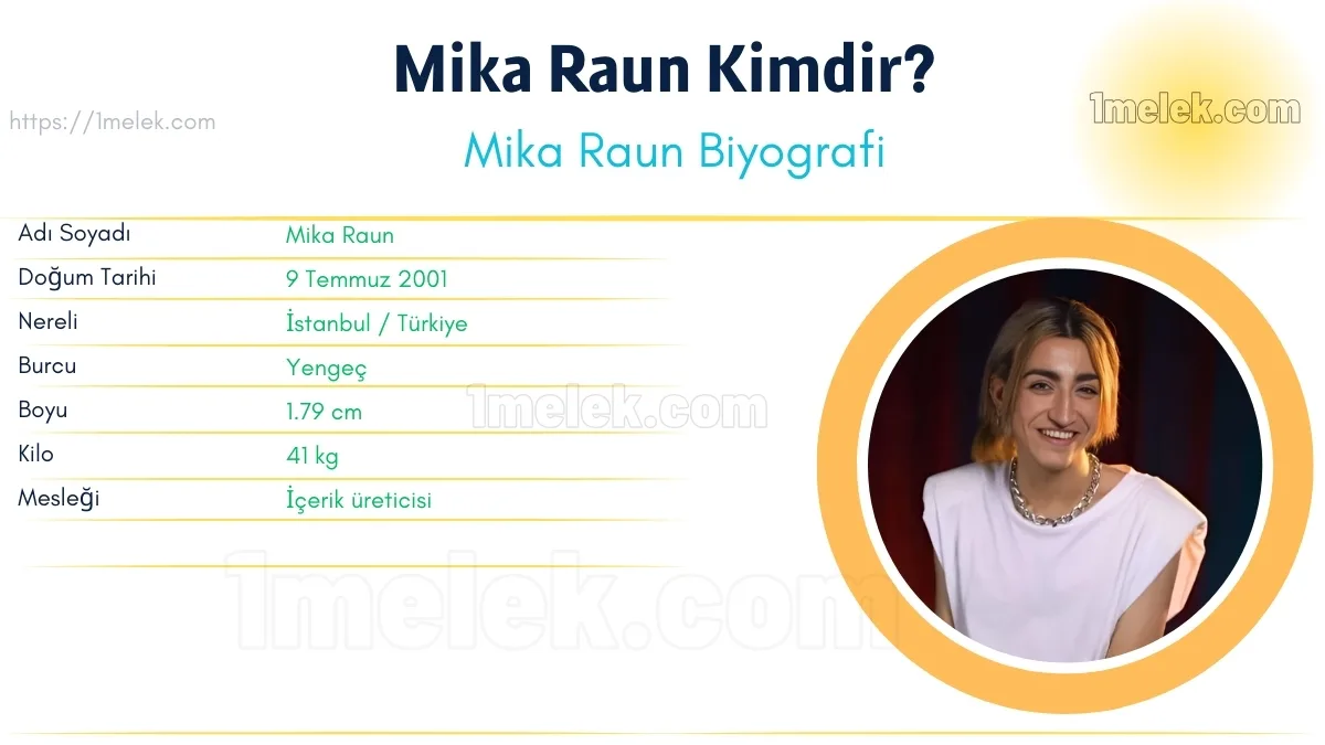 Mika Raun: Boyu, Kilosu, Yaşı, Eşi ve Biyografisi