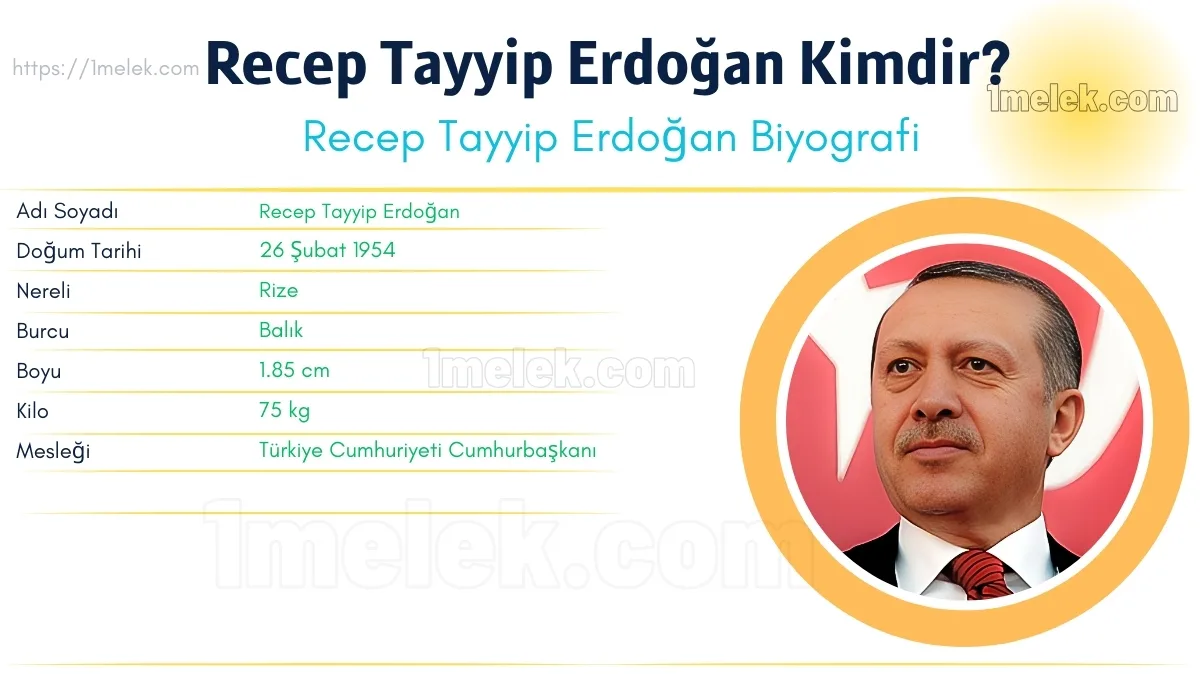 Recep Tayyip Erdoğan Boyu, Kilosu, Yaşı Eşi ve Biyografisi