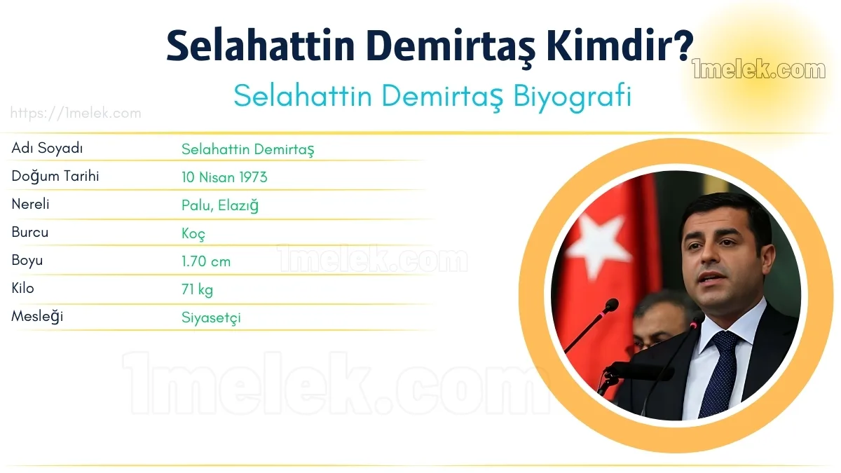 Selahattin Demirtaş – Kaç Kilo, Boyu Kaç, Nereli, Kaç Yaşında, Eşi Kimdir ?