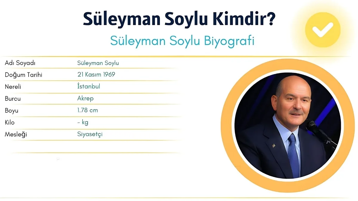 Süleyman Soylu