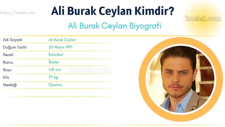 ali burak ceylan kac kilo boyu kac nereli kac yasinda esi kimdir Kopyası