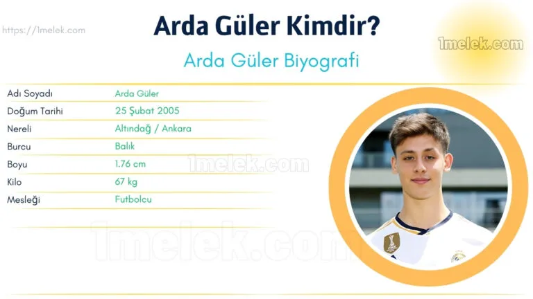 arda guler kac kilo boyu kac nereli kac yasinda esi kimdir