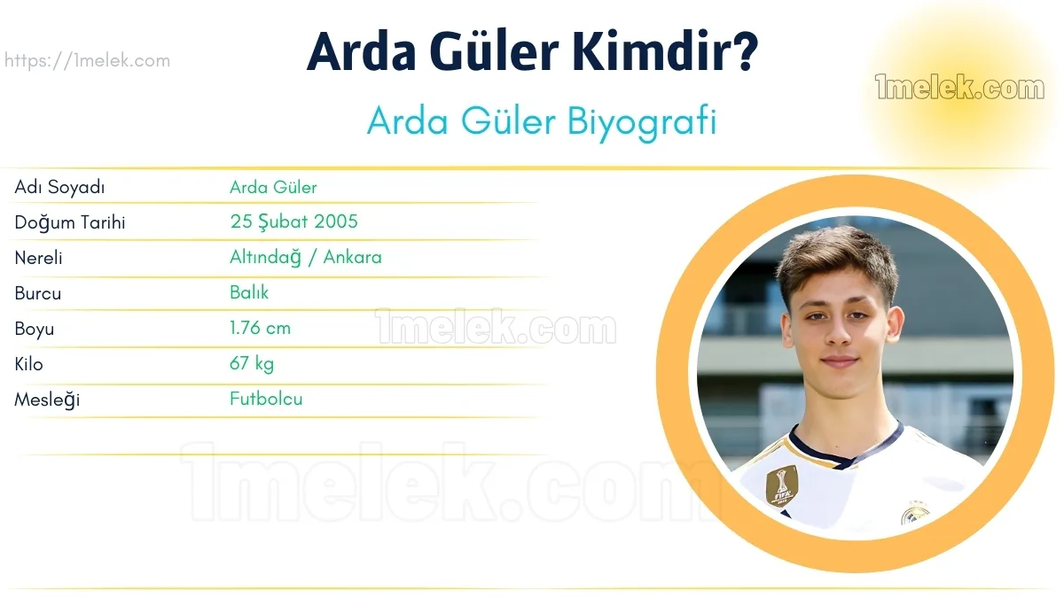 Arda Güler – Kaç Kilo, Boyu Kaç, Nereli, Kaç Yaşında