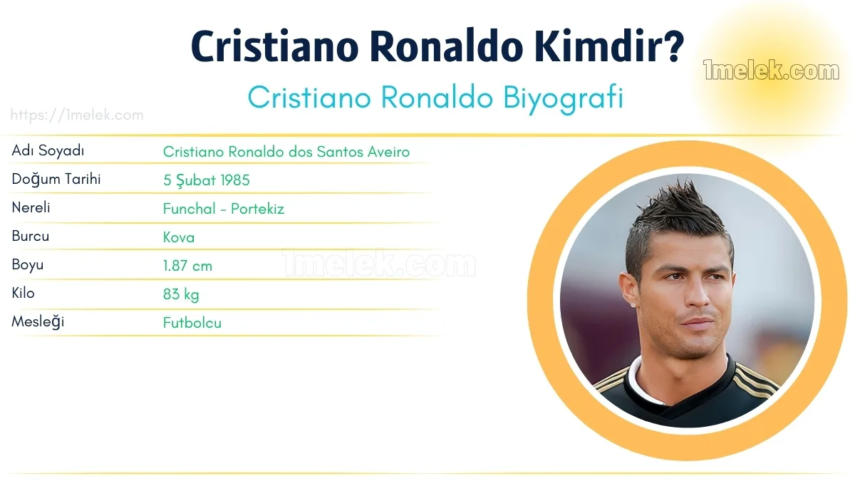 Cristiano Ronaldo Boyu, Kilosu, Yaşı, Biyografisi