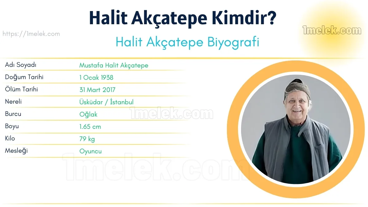 Halit Akçatepe Boyu, Kilosu, Yaşı, Eşi, Biyografisi