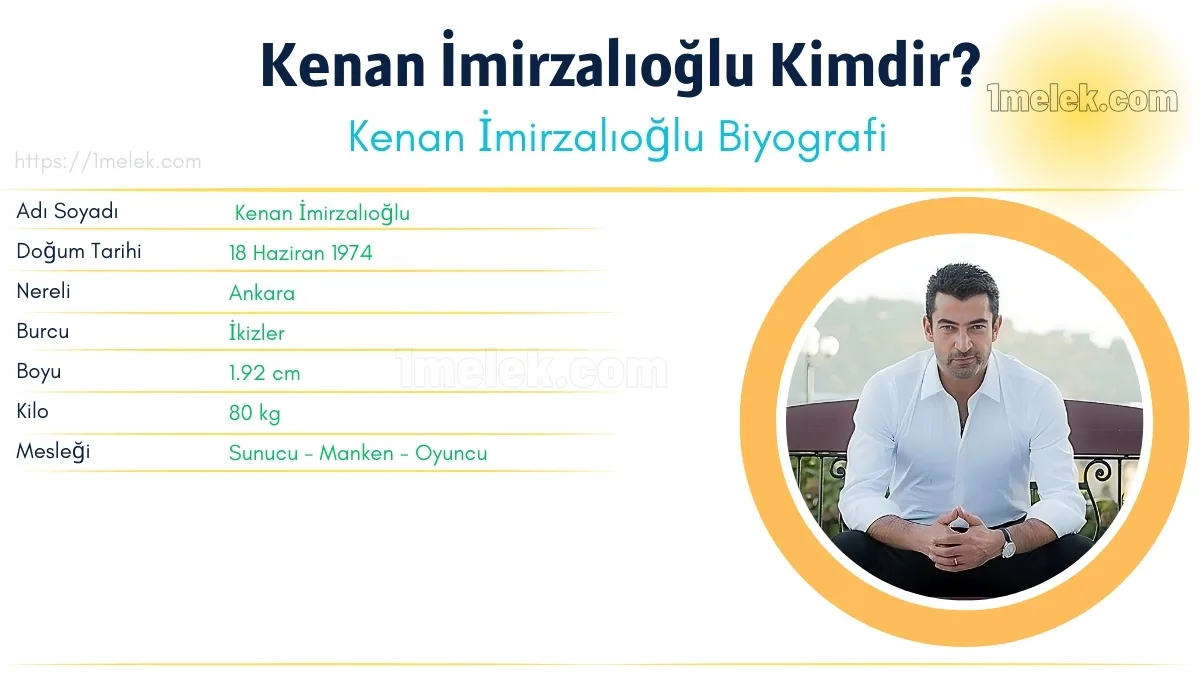 Kenan İmirzalıoğlu Boyu, Kilosu, Yaşı, Biyografisi