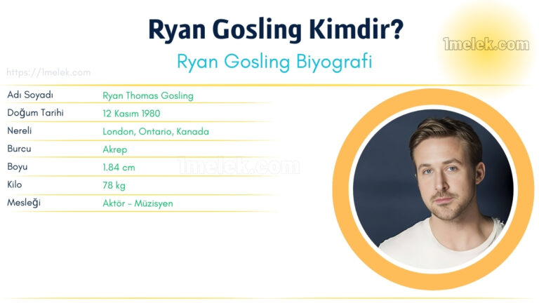 ryan gosling kac kilo boyu kac nereli kac yasinda esi kimdir