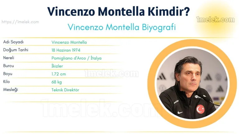 vincenzo montella kilo boyu kac nereli kac yasinda esi kimdir