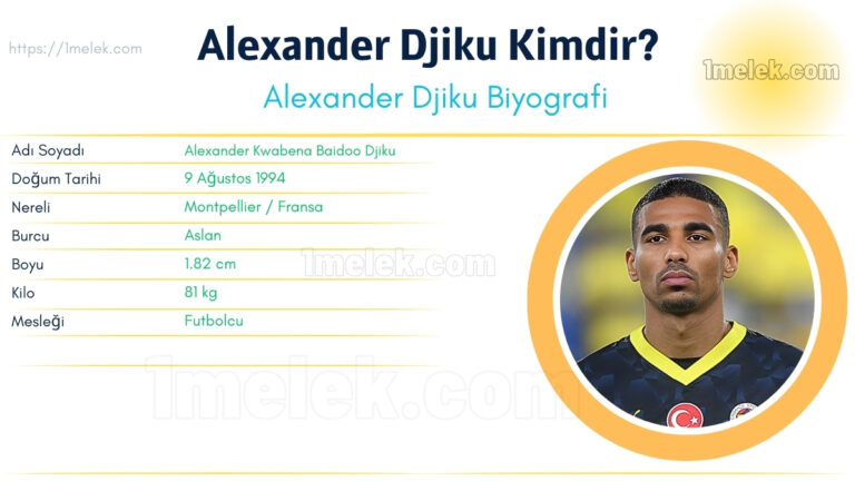 alexander djiku kac kilo boyu kac nereli kac yasinda esi kimdir