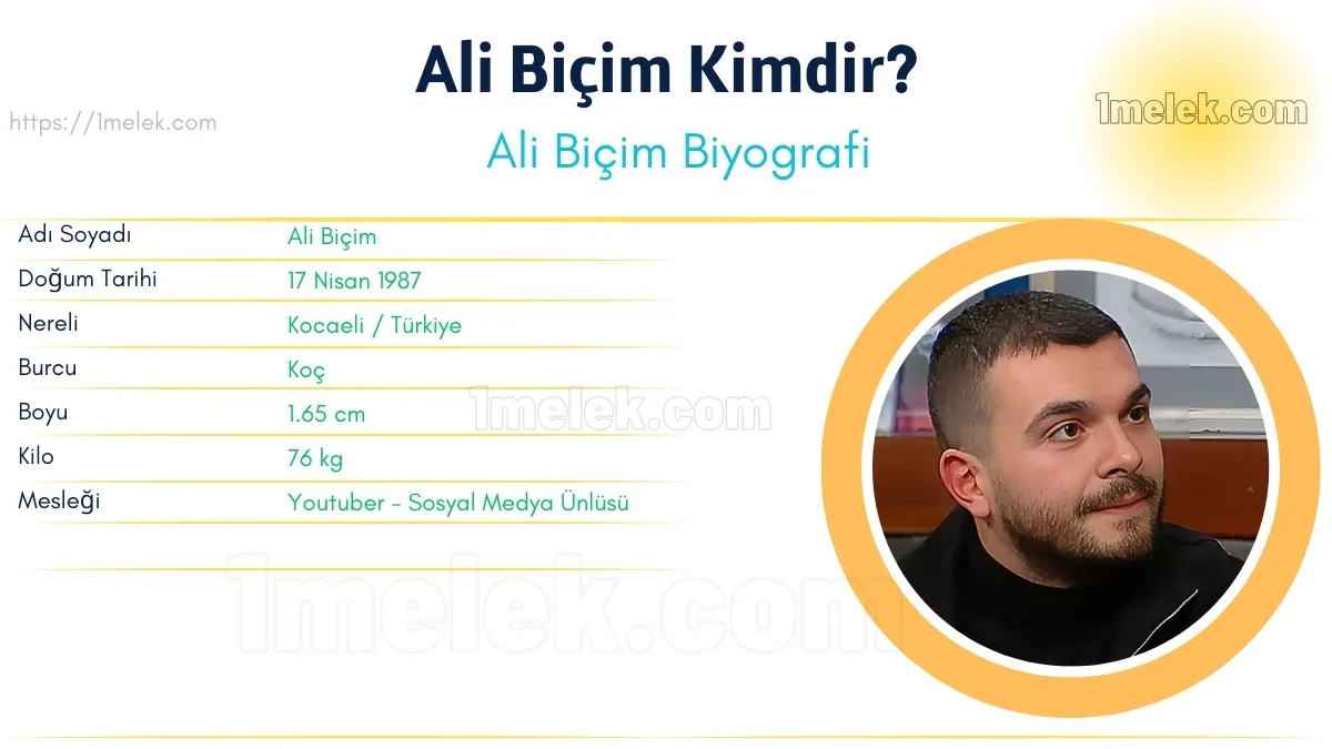 Ali Biçim: Boyu, Kilosu, Yaşı ve Biyografisi