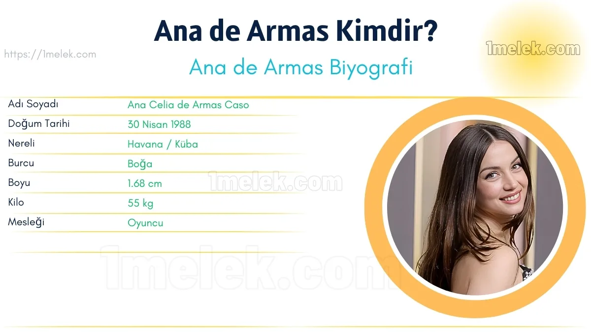 Ana de Armas: Boyu, Kilosu, Yaşı, Eşi ve Biyografisi