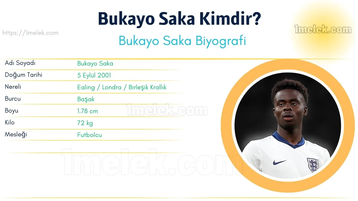 Bukayo Saka: Boyu, Kilosu, Yaşı, Eşi ve Biyografisi