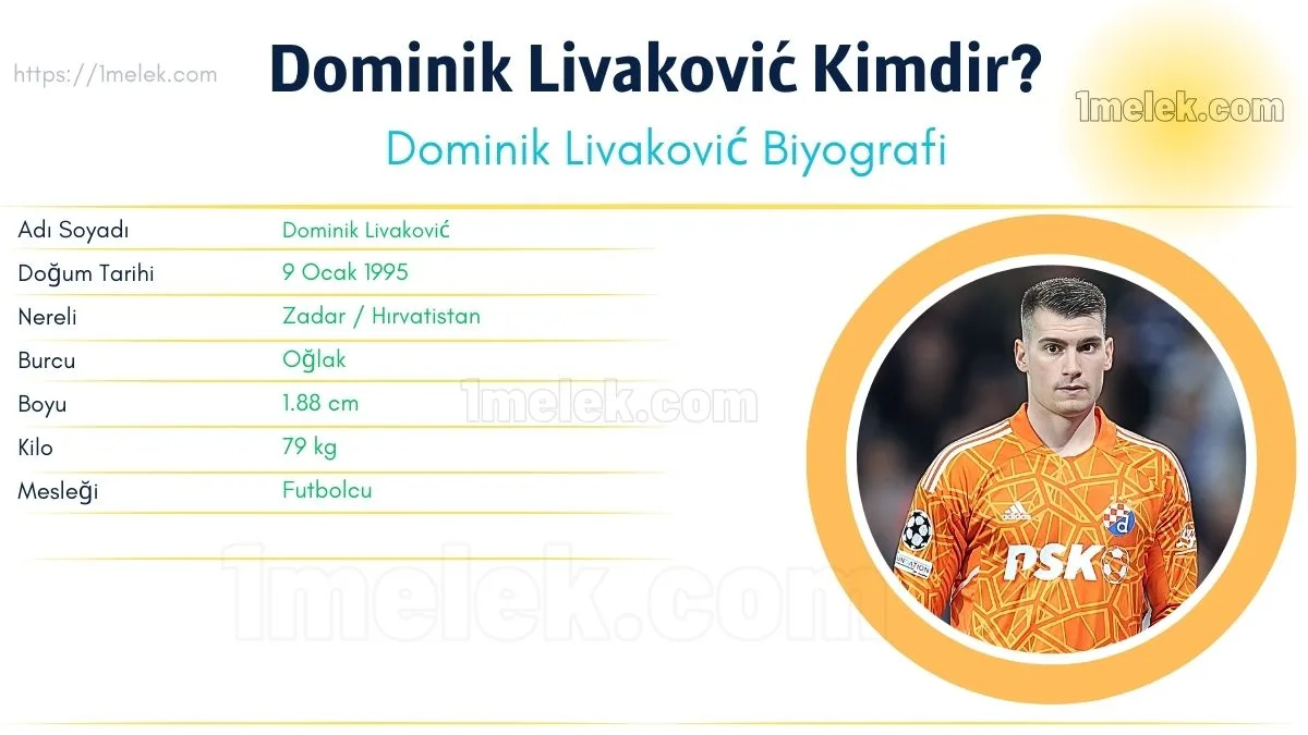 Dominik Livaković: Boyu, Kilosu, Yaşı, Eşi ve Biyografisi