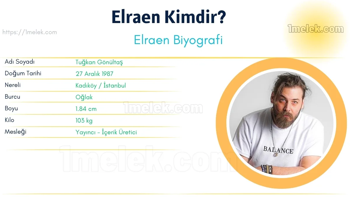 Elraen (Tuğkan Gönültaş) Boyu, Kilosu, Yaşı, Biyografisi