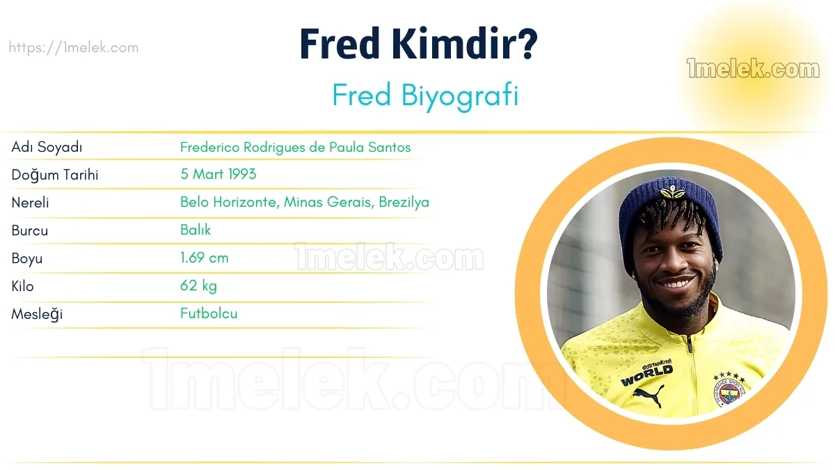 Fred: Boyu, Kilosu, Yaşı, Eşi ve Biyografisi