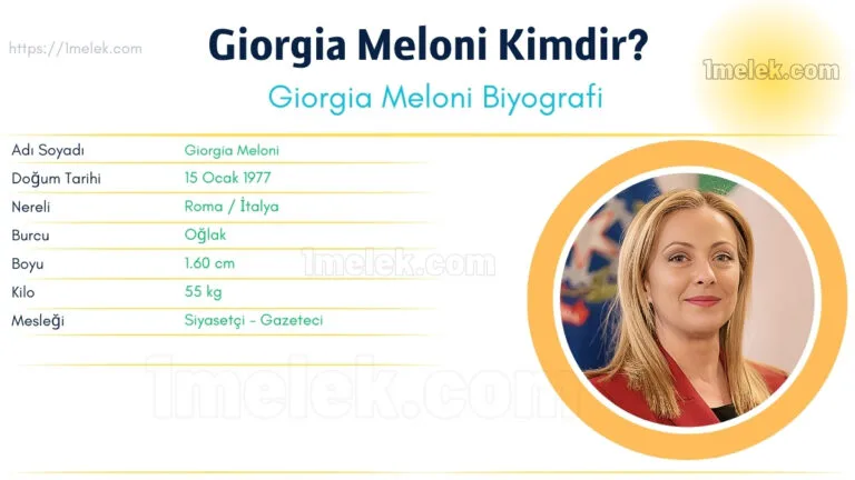 giorgia meloni kac kilo boyu kac nereli kac yasinda esi kimdir Kopyası