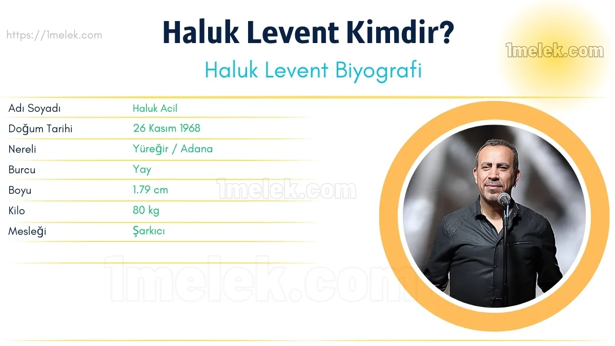 Haluk Levent: Boyu, Kilosu, Yaşı, Eşi ve Biyografisi