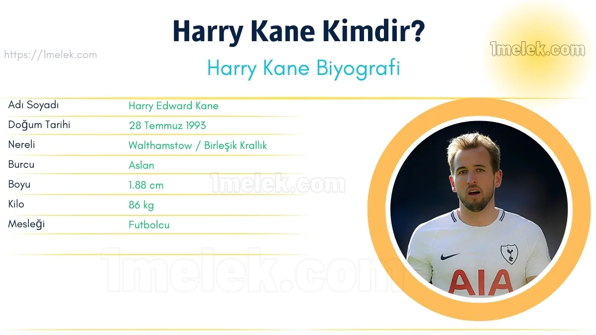 Harry Kane: Boyu, Kilosu, Yaşı, Eşi ve Biyografisi