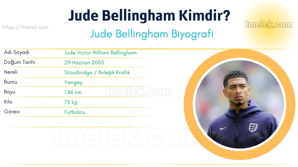 Jude Bellingham: Boyu, Kilosu, Yaşı, Eşi ve Biyografisi