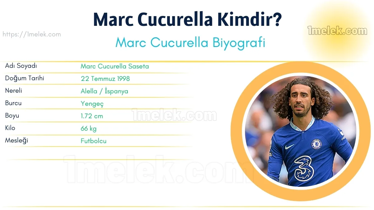 Marc Cucurella: Boyu, Kilosu, Yaşı, Eşi ve Biyografisi