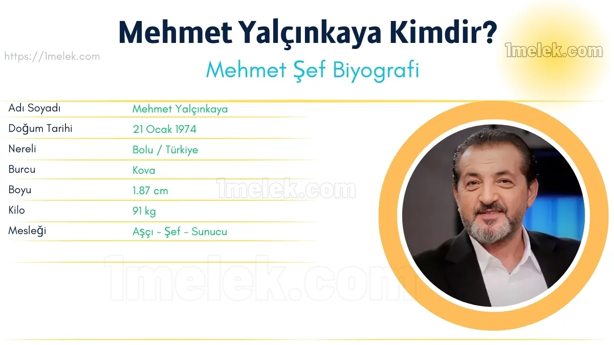 Mehmet Yalçınkaya – Boyu, Kilosu, Yaşı, Eşi, Biyografisi