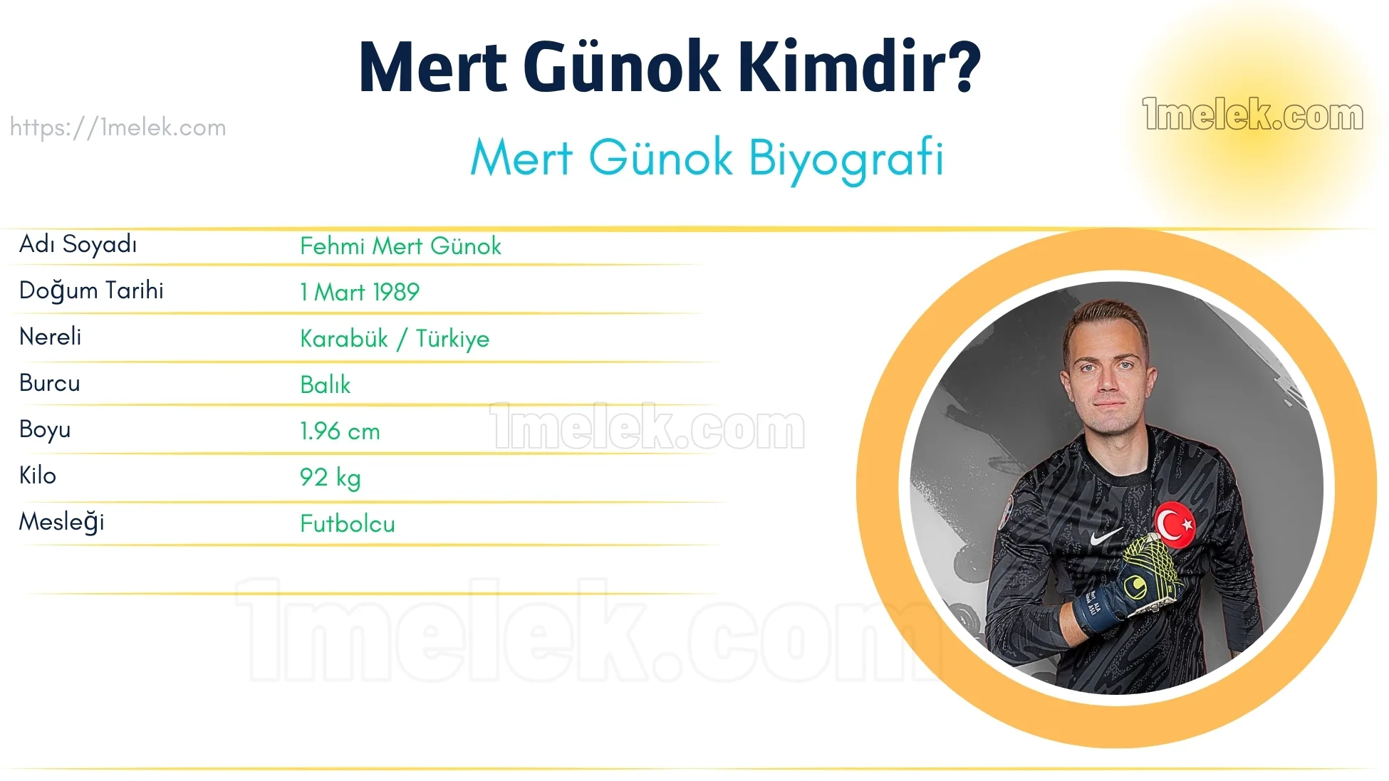 Mert Günok Kaç Kilo, Boyu Kaç, Nereli, Kaç Yaşında Eşi Kimdir ?
