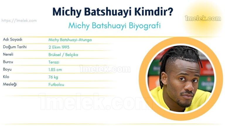 michy batshuayi kac kilo boyu kac nereli kac yasinda esi kimdir
