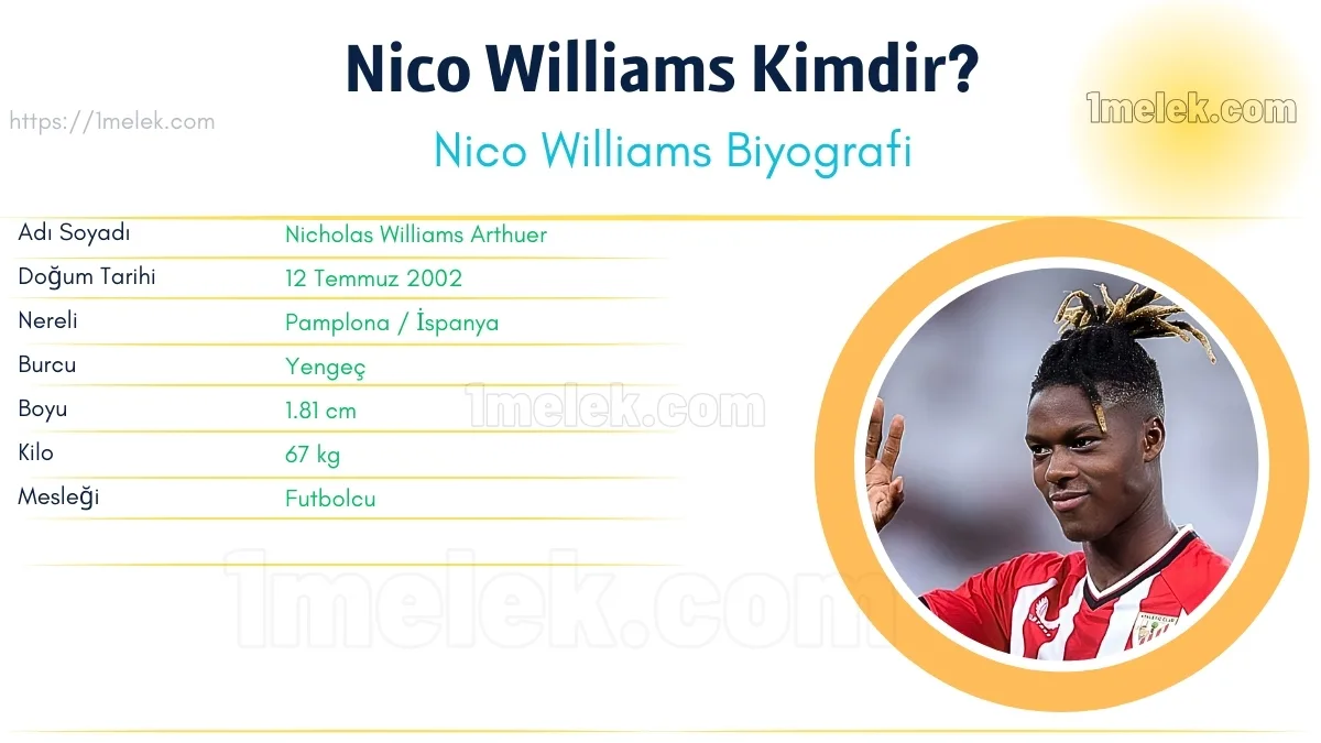 Nico Williams Boyu, Kilosu, Yaşı, Eşi, Biyografisi
