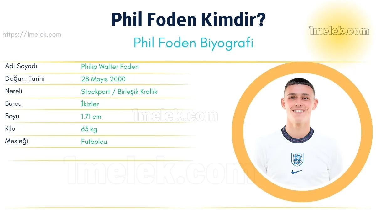 Phil Foden: Boyu, Kilosu, Yaşı, Eşi ve Biyografisi