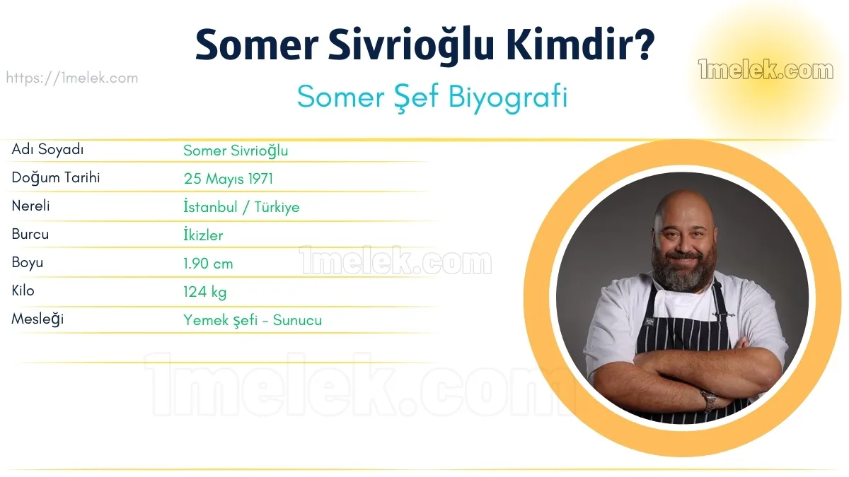 Somer Sivrioğlu – Boyu, Kilosu, Yaşı, Eşi, Biyografisi