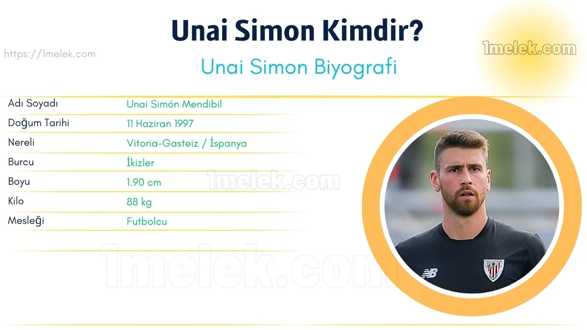 Unai Simon: Boyu, Kilosu, Yaşı, Eşi ve Biyografisi
