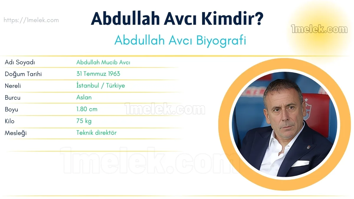 Abdullah Avcı: Boyu, Kilosu, Yaşı, Eşi ve Biyografisi