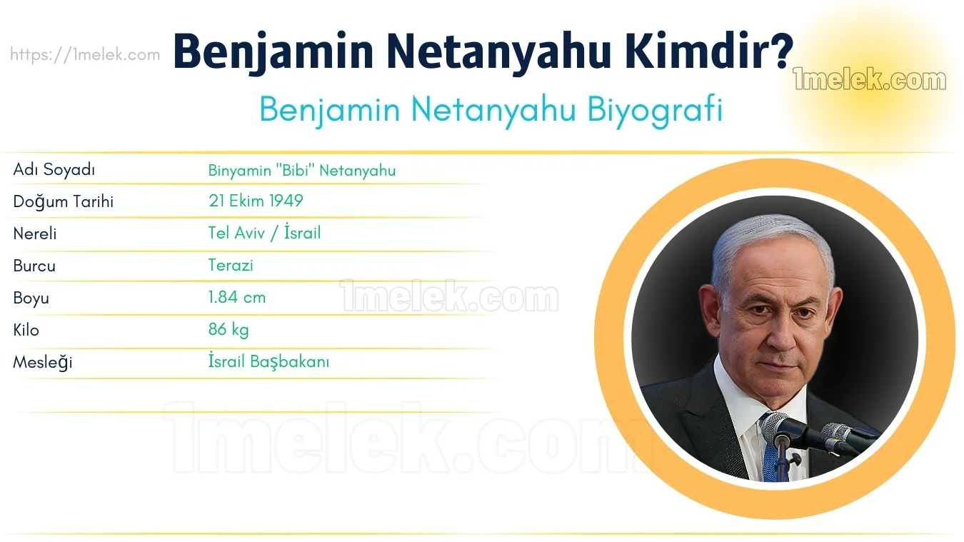 Benjamin Netanyahu: Boyu, Kilosu, Yaşı, Eşi ve Biyografisi