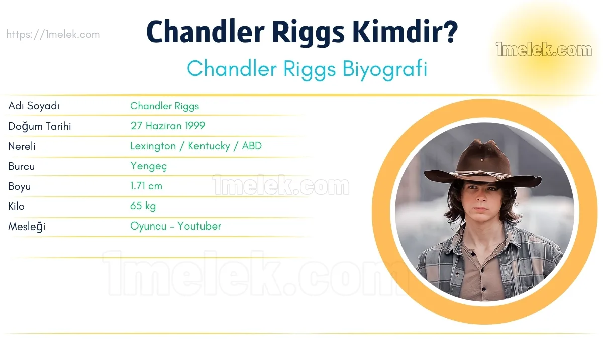 Chandler Riggs: Boyu, Kilosu, Yaşı, Eşi ve Biyografisi