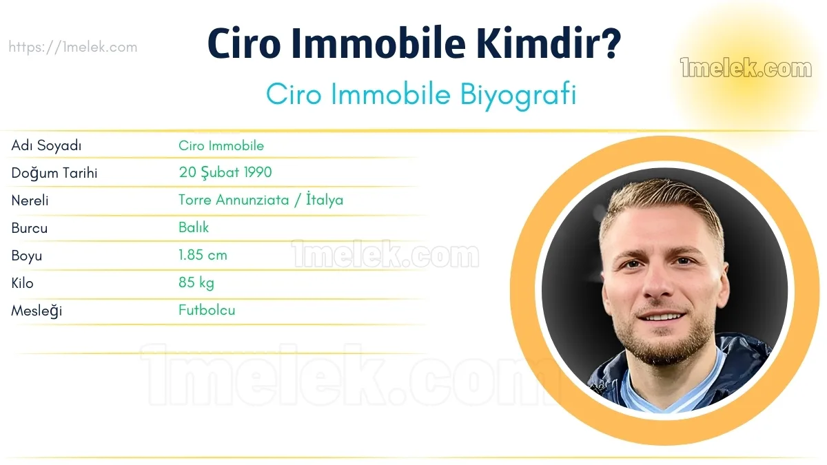 Ciro Immobile: Boyu, Kilosu, Yaşı, Eşi ve Biyografisi