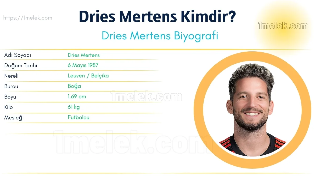 Dries Mertens: Boyu, Kilosu, Yaşı, Eşi ve Biyografisi