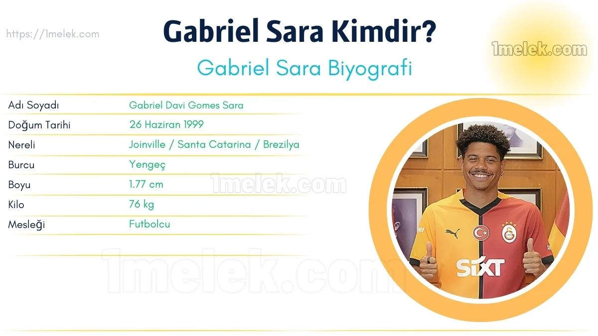 Gabriel Sara: Boyu, Kilosu, Yaşı, Eşi ve Biyografisi