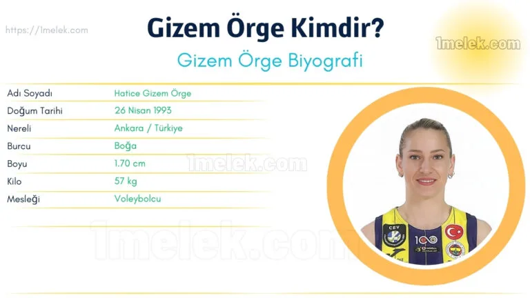 gizem orge kac kilo boyu kac nereli kac yasinda esi kimdir
