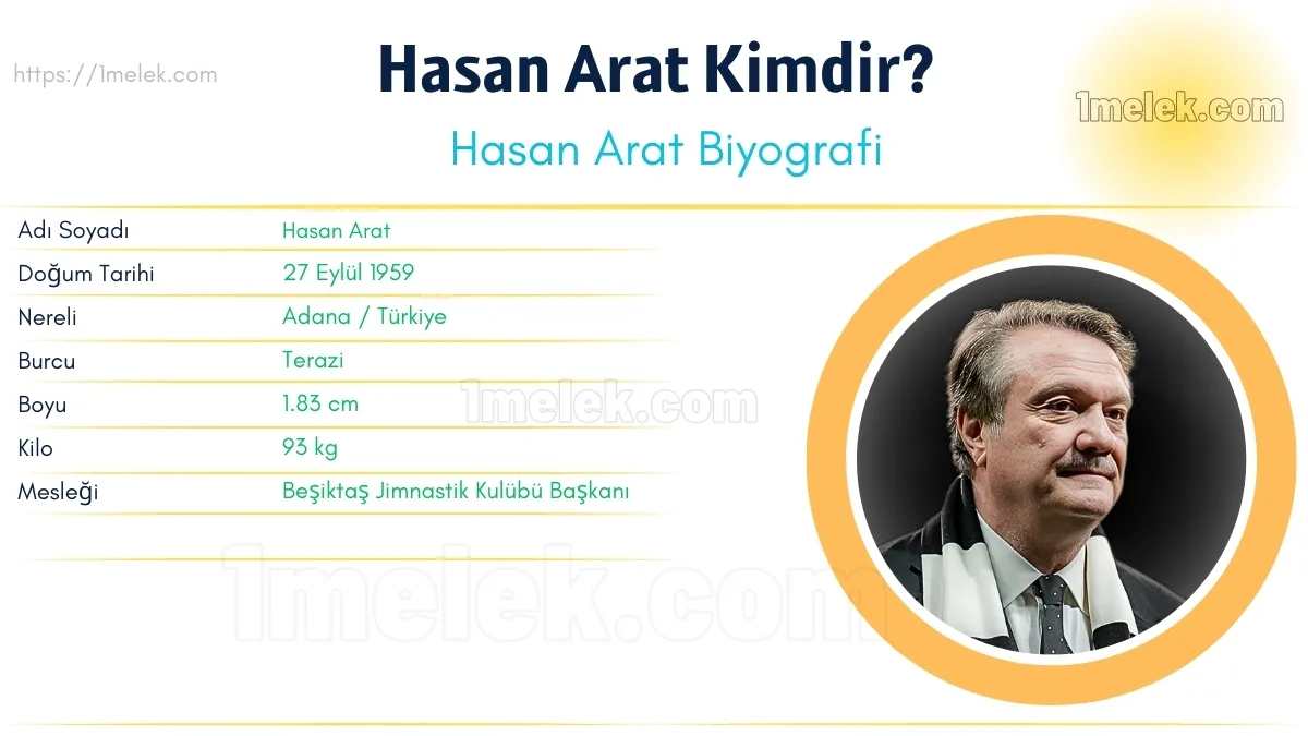 Hasan Arat: Boyu, Kilosu, Yaşı, Eşi ve Biyografisi