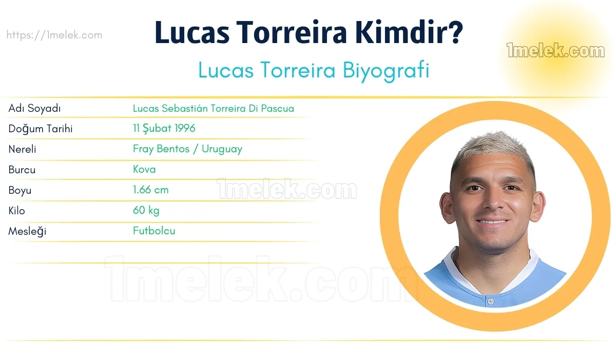 Lucas Torreira: Boyu, Kilosu, Yaşı, Eşi ve Biyografisi