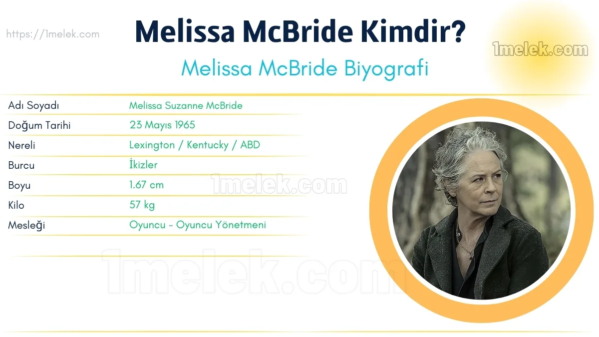 Melissa McBride: Boyu, Kilosu, Yaşı, Eşi ve Biyografisi