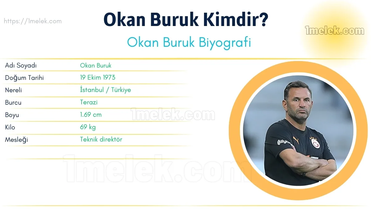 Okan Buruk: Boyu, Kilosu, Yaşı, Eşi ve Biyografisi