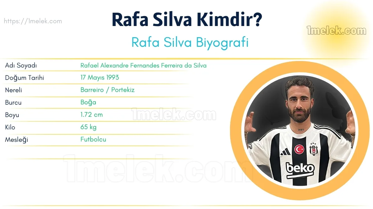 Rafa Silva: Boyu, Kilosu, Yaşı, Eşi ve Biyografisi