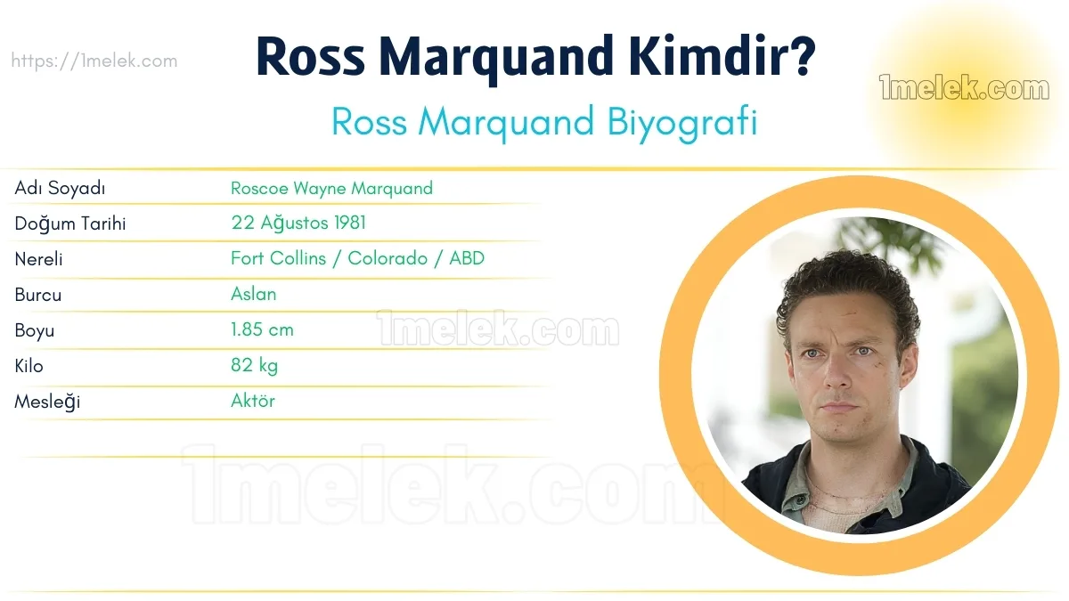 Ross Marquand: Boyu, Kilosu, Yaşı, Eşi ve Biyografisi