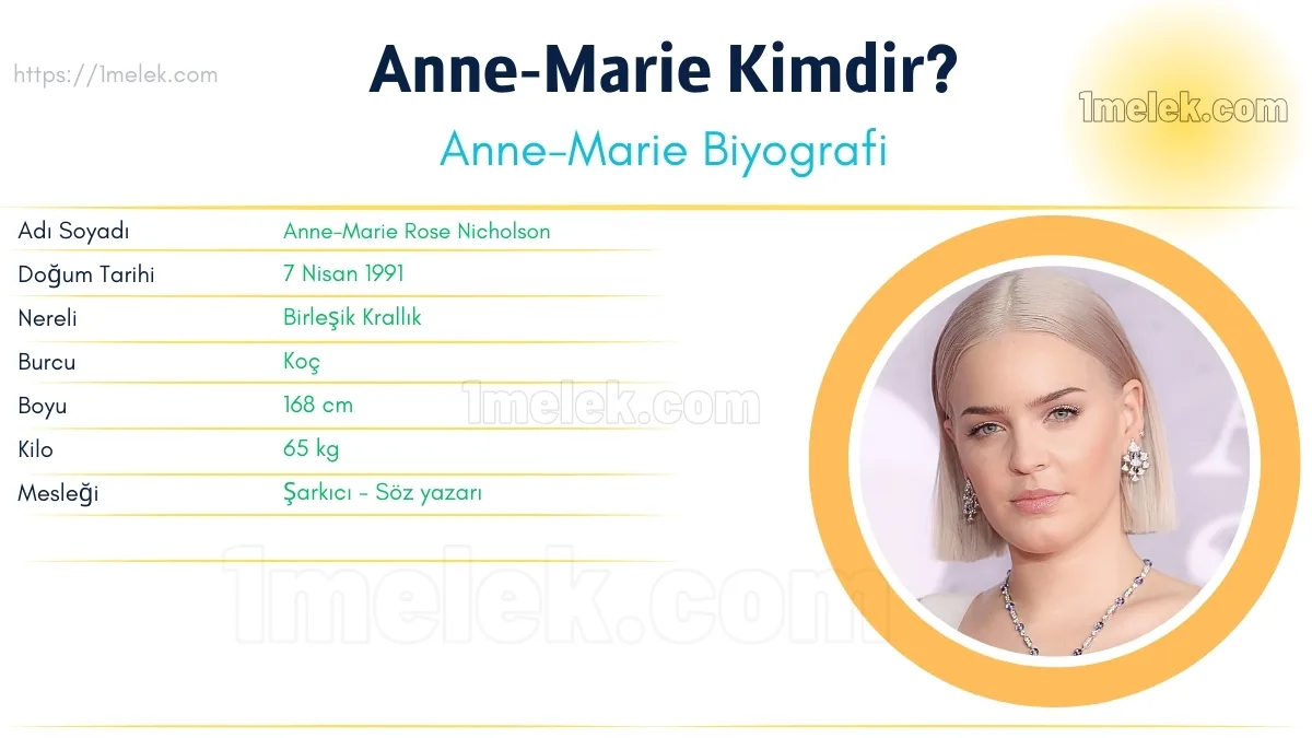 Anne-Marie: Boyu, Kilosu, Yaşı, Eşi ve Biyografisi