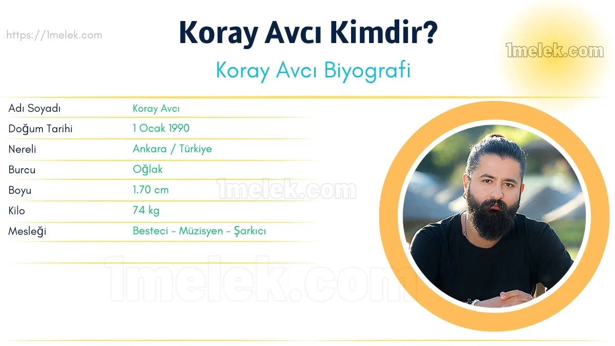 Koray Avcı: Boyu, Kilosu, Yaşı, Eşi ve Biyografisi