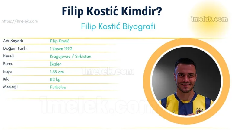 filip kostic kac kilo boyu kac nereli kac yasinda esi kimdir